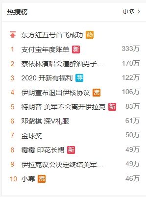 支付寶發年度賬單，它lei了